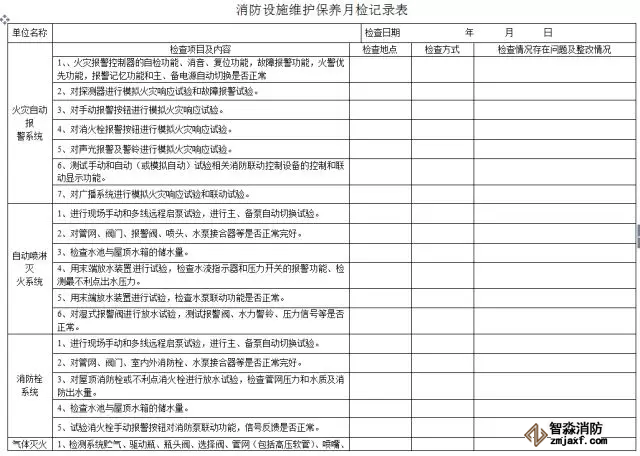 消防器材月维护检查表