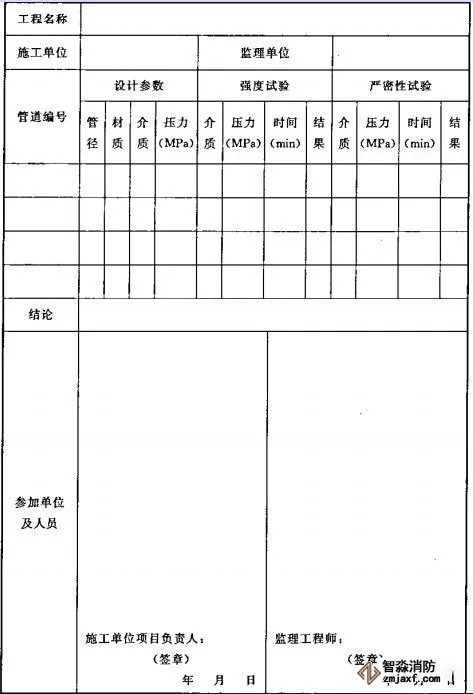 .管道试压记录表