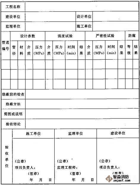 隐蔽工程验收表