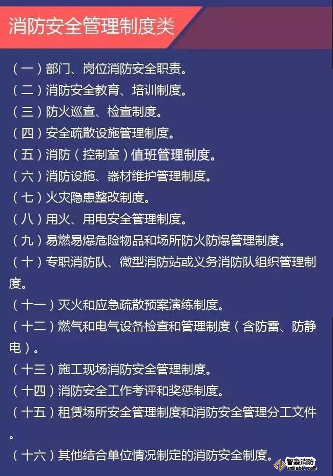 消防安全监督检查|被检查的消防安全重点单位需要的相关台账材料